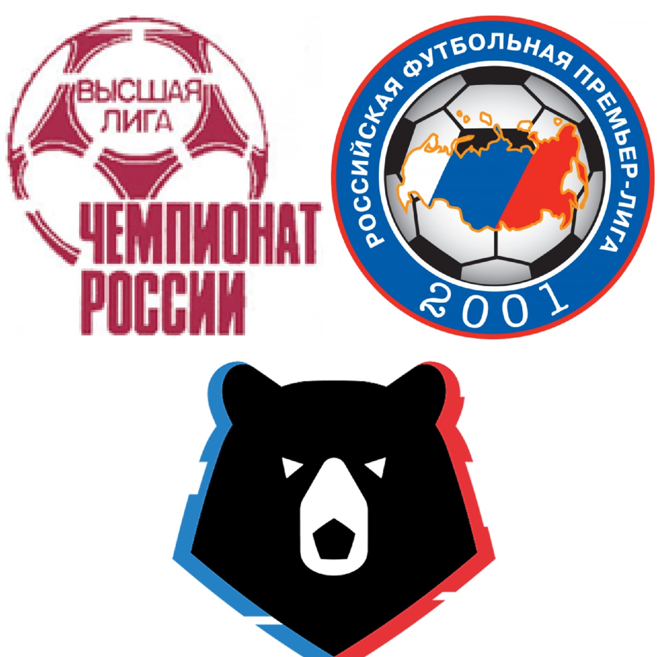 Ростов, Альфа-Банк РПЛ, Локомотив, ЦСКА, Зенит, Спартак, Урал, Крылья Советов, Первая лига