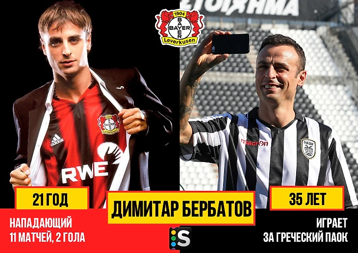 https://photobooth.cdn.sports-ru.com/preset/post/9/23/9f605949245398f8d2d02100c8731.png