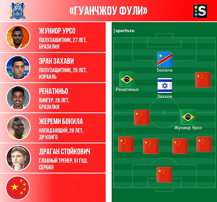 https://photobooth.cdn.sports-ru.com/preset/post/9/31/5ae53ef5444fba9e7dd5a6ad021c3.png