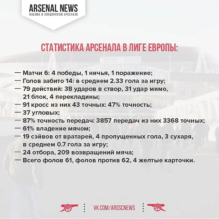 Стат1