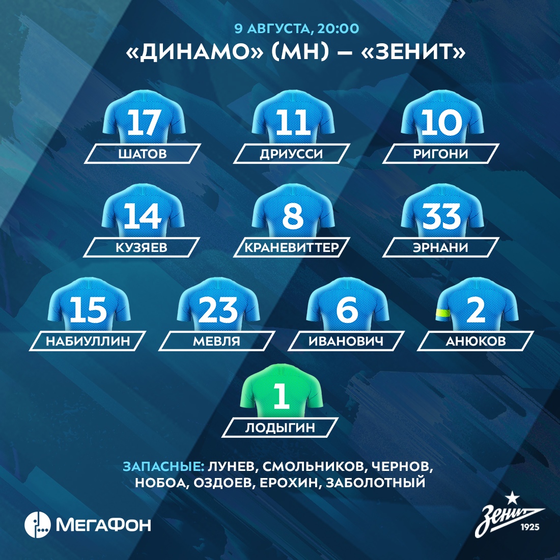 Динамо Минск, Лига Европы УЕФА, Зенит