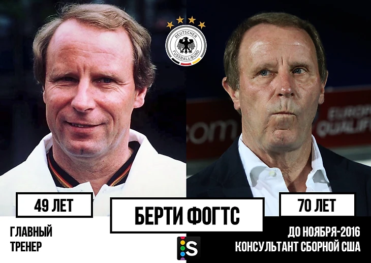 https://photobooth.cdn.sports-ru.com/preset/post/9/87/cb9de4ef2483ea6dd3377a4a176ee.png