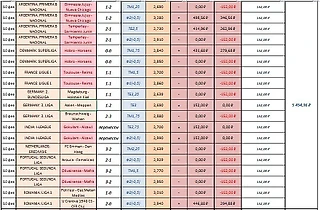 Понедельник 11.02