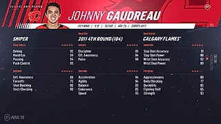 ТОП 50 игроков НХЛ в видео игре NHL19 (топ 11-20)