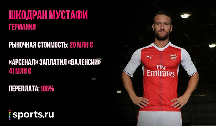 https://photobooth.cdn.sports-ru.com/preset/post/a/16/74054ec4141f19232d06231538bae.png