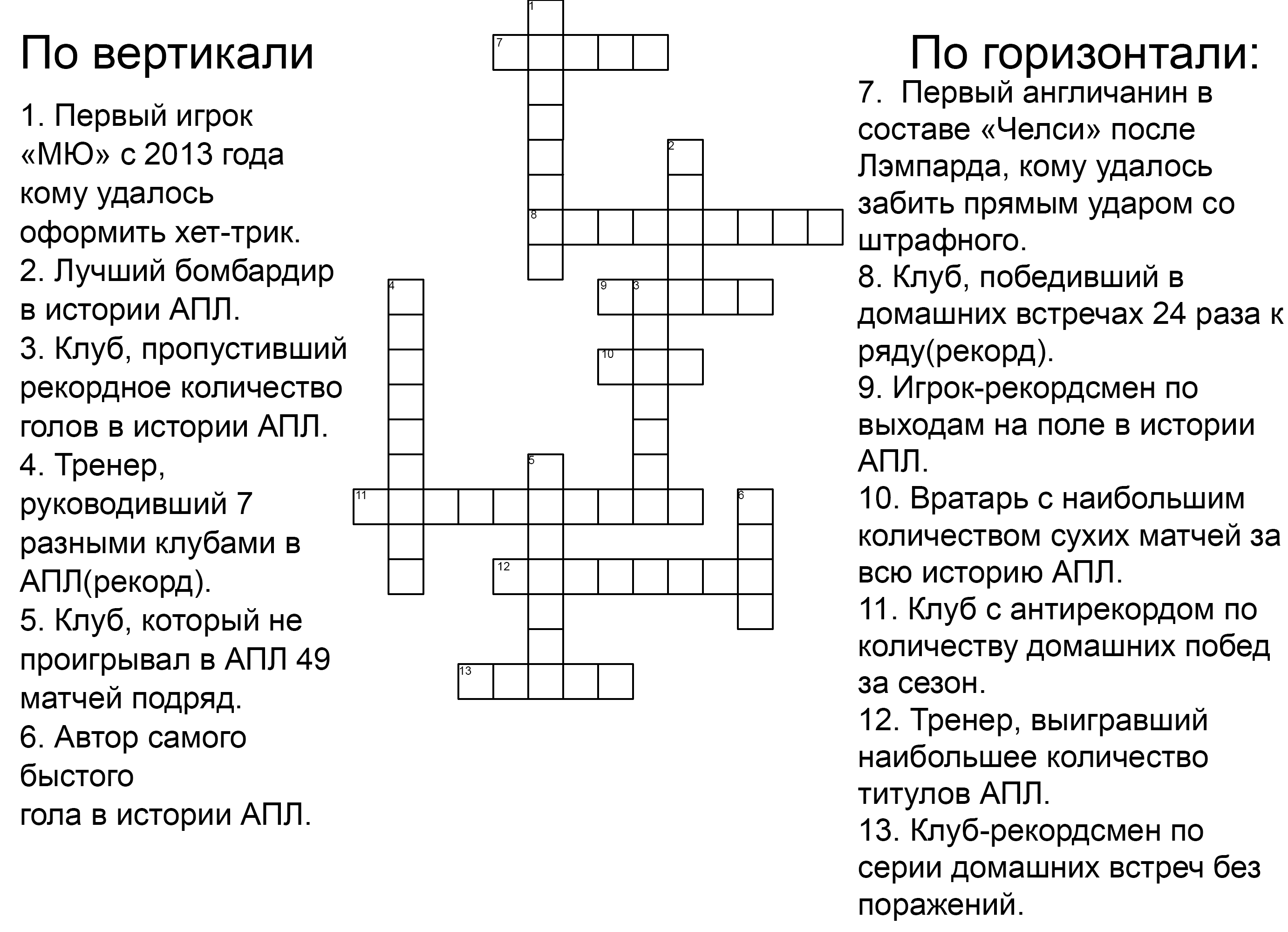 Премьер-лига Англия, спортивные тесты
