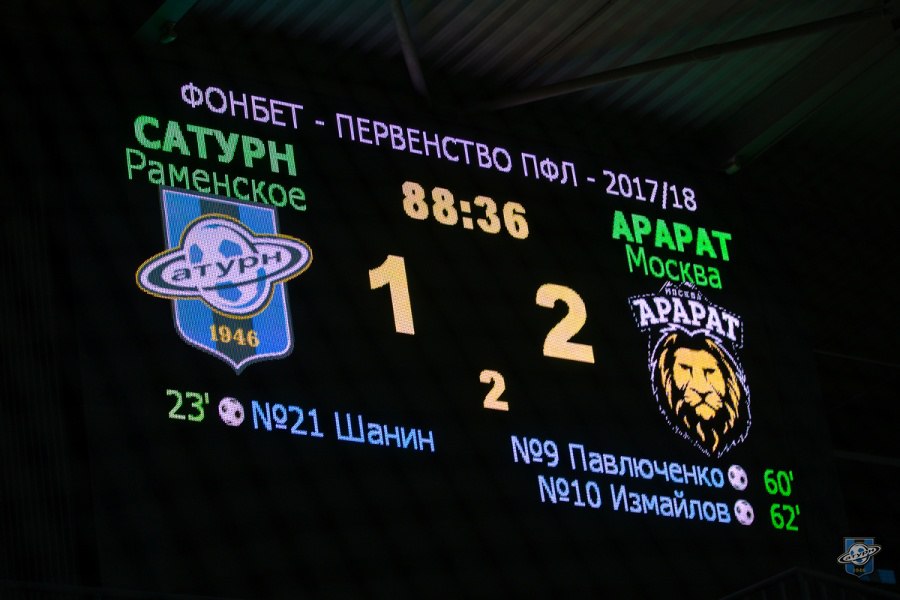 Роман Павлюченко, Сатурн, Марат Измайлов, Арарат Москва