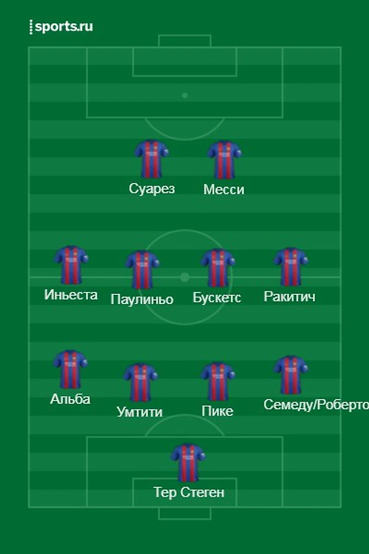 4-4-2