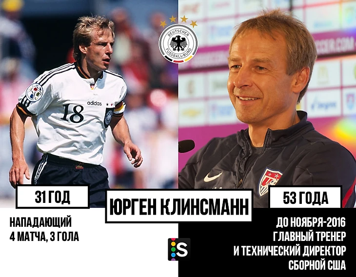 https://photobooth.cdn.sports-ru.com/preset/post/a/76/9ea97f522438a90003c495f96f30f.png
