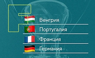 Евро-2021 (превью группы F)