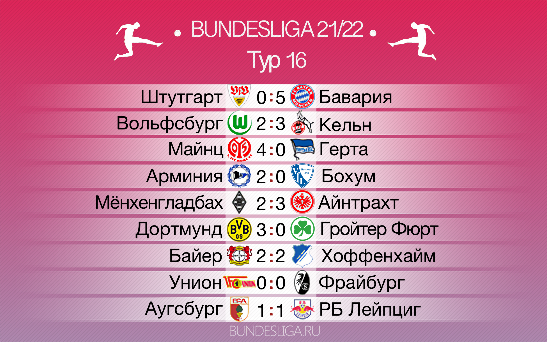 Фрайбург, Бавария, Айнтрахт Франкфурт, РБ Лейпциг, Кельн, Боруссия Менхенгладбах, Арминия, Боруссия Дортмунд, Вольфсбург, Байер