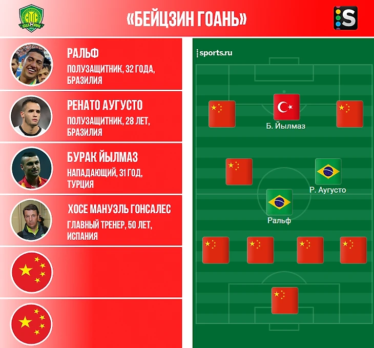 https://photobooth.cdn.sports-ru.com/preset/post/a/aa/7884e051d4a26852b713553609361.png
