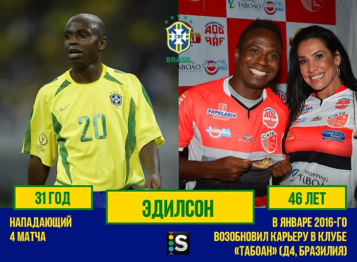 https://photobooth.cdn.sports-ru.com/preset/post/a/dc/baef8771448eea1007257c14d8f31.png