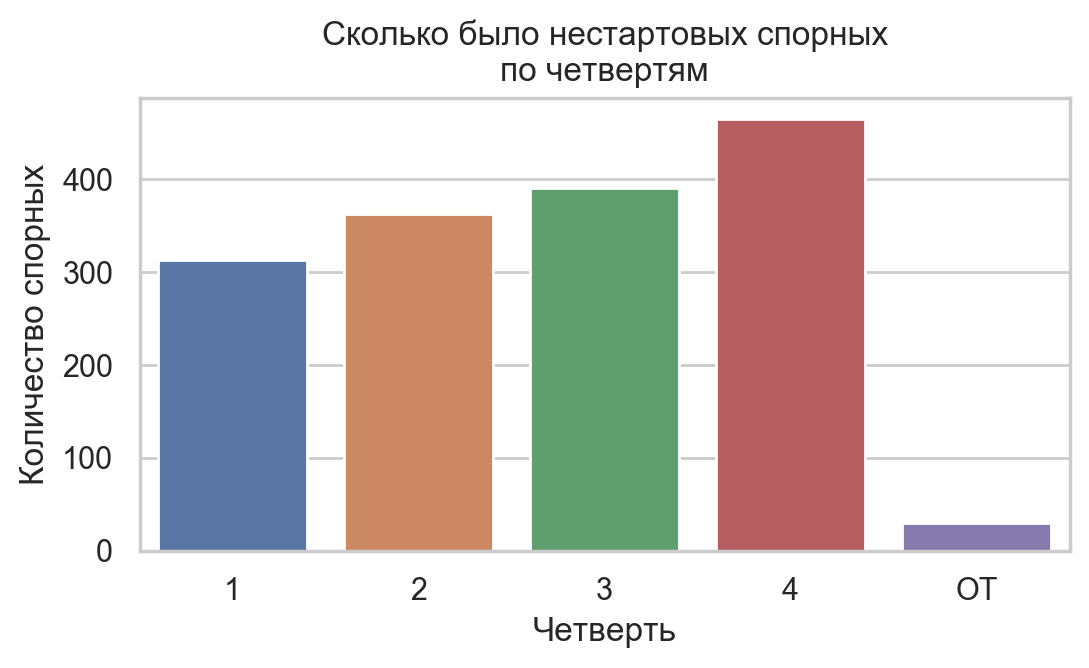НБА, Брук Лопес, Яннис Адетокумбо, Андре Драммонд