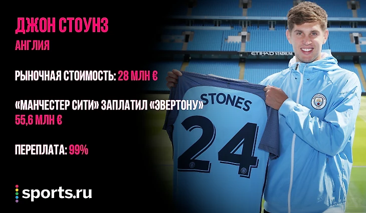 https://photobooth.cdn.sports-ru.com/preset/post/a/fd/5546ccf4d4c58b239d0bfc7e6027d.png