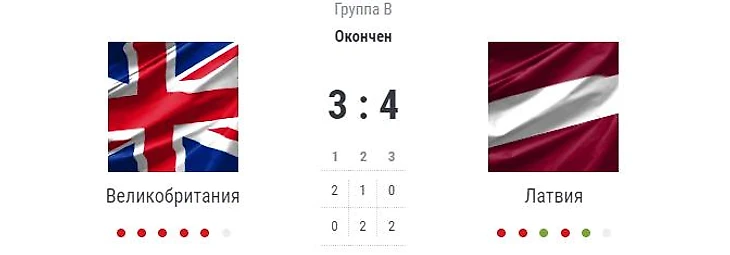 впаепрук