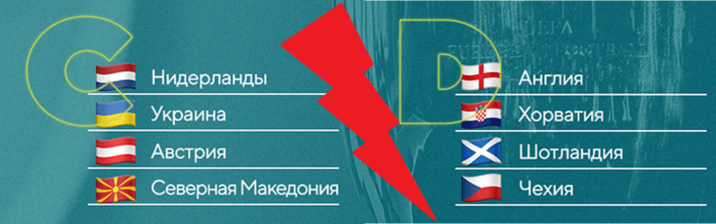Сборная Чехии по футболу, Сборная Австрии по футболу, Сборная Англии по футболу, Сборная Нидерландов по футболу, Сборная Украины по футболу, Сборная Хорватии по футболу, Сборная Шотландии по футболу, Сборная Северной Македонии по футболу