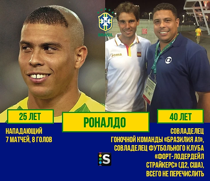https://photobooth.cdn.sports-ru.com/preset/post/b/5f/045a93da04ba6b7a6fbc1763d4e46.png
