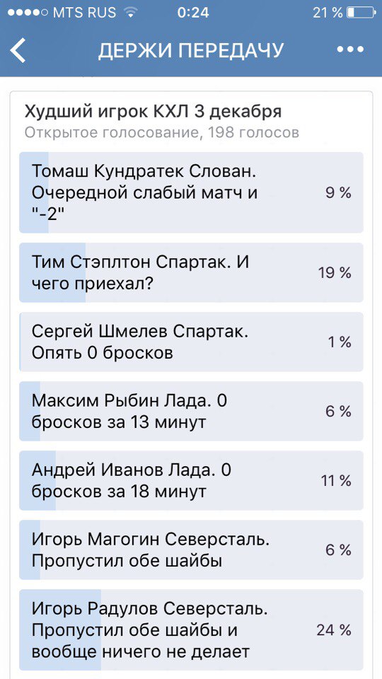 КХЛ, Игорь Радулов, Северсталь, Алексей Шевченко