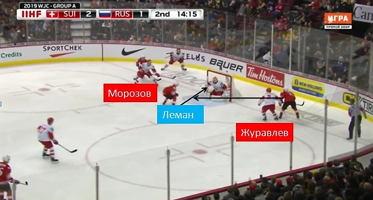 Разбор шайбы