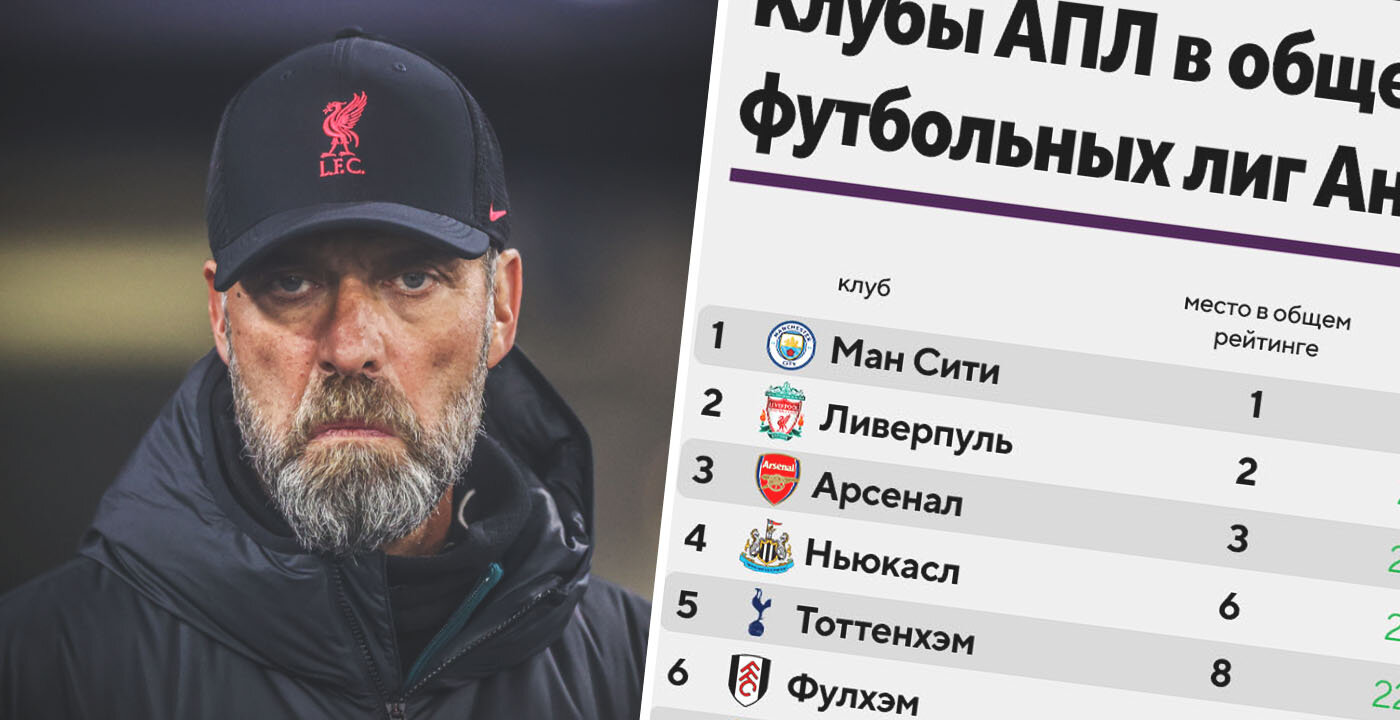 Кто лучший в АПЛ за 2022-й? Посчитали все очки, победы и разницу мячей