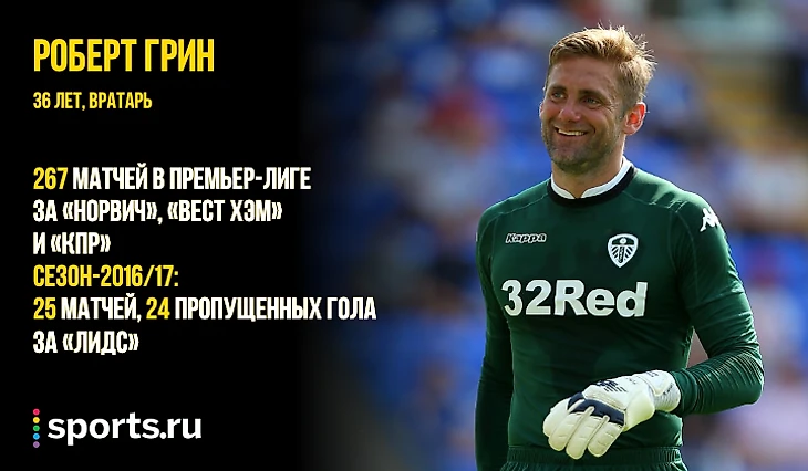 https://photobooth.cdn.sports-ru.com/preset/post/c/37/92ae280a44ad8aaecce9f676de856.png