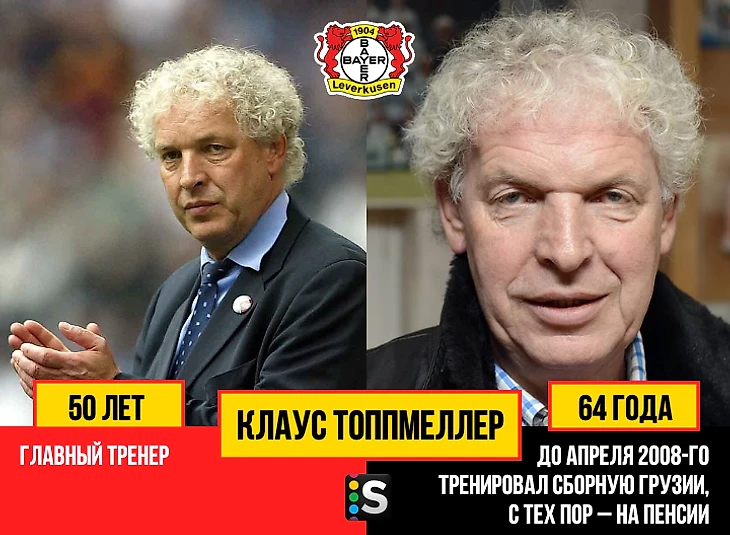 https://photobooth.cdn.sports-ru.com/preset/post/c/41/660a671c640d598e1d1f05df4f62e.png