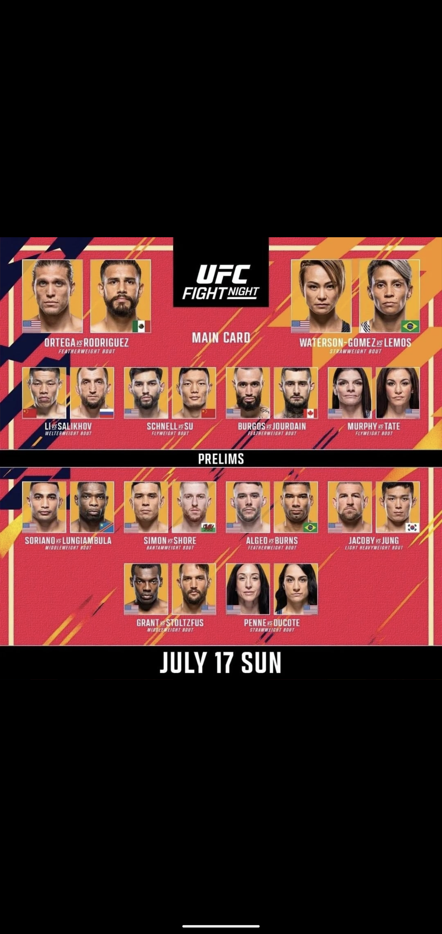 UFC, Ставки на UFC, Ставки на спорт