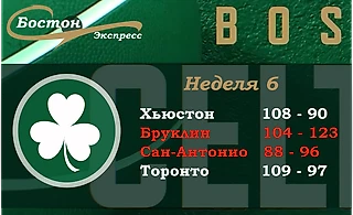 С таким Бостоном недолго загреметь в дурку
