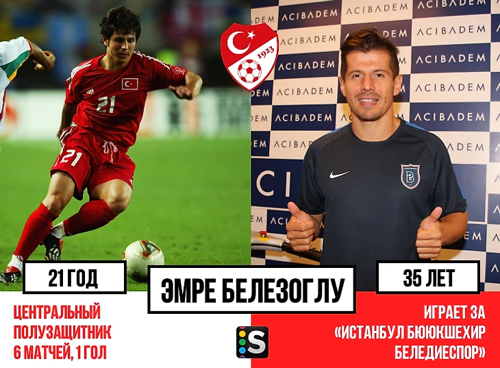https://photobooth.cdn.sports-ru.com/preset/post/c/b2/2a68d418b4c24a1c5e790503c2171.png