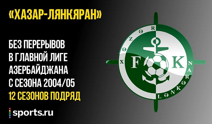 https://photobooth.cdn.sports-ru.com/preset/post/c/ba/74c666f8a4f4ca68dc847d61388c3.png