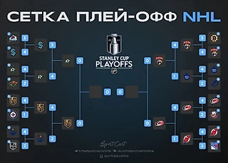 Откровения Монтгомери, голые Короли, упавший дух Тампы, канадская беда. Краткие итоги первых двух раундов плей-офф