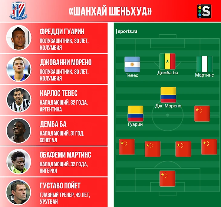 https://photobooth.cdn.sports-ru.com/preset/post/d/0e/2b3b3f3684a7a9a0fd9dcaea9d3d9.png