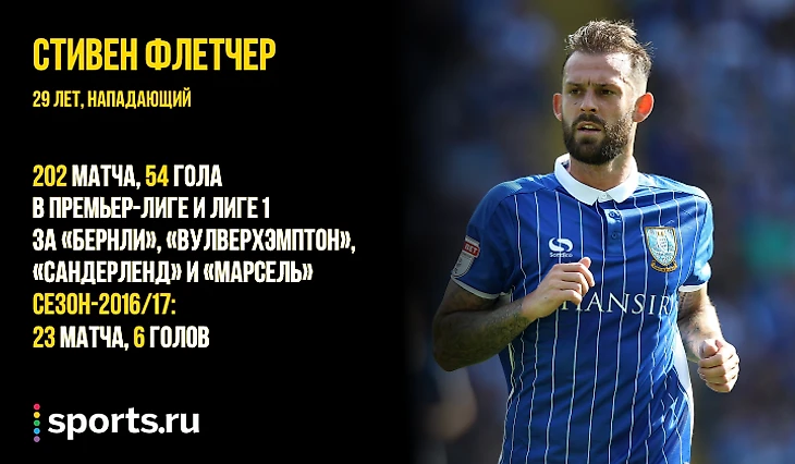 https://photobooth.cdn.sports-ru.com/preset/post/d/11/59e833f034ee0aa34227f1a6c7840.png