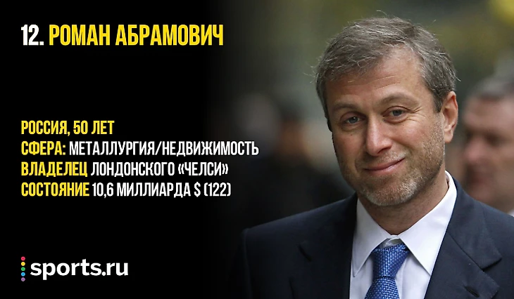 https://photobooth.cdn.sports-ru.com/preset/post/d/19/a9f8fb296468c93eb8f40aed1f76c.png
