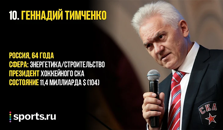 https://photobooth.cdn.sports-ru.com/preset/post/d/37/f2e86091146efba561dbf9cbe8d58.png