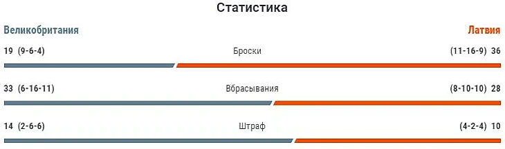 укпукпу