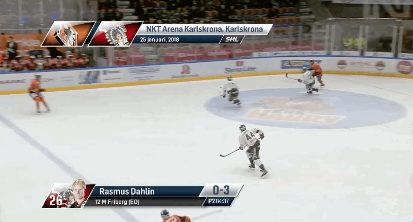 dahlin 3gif