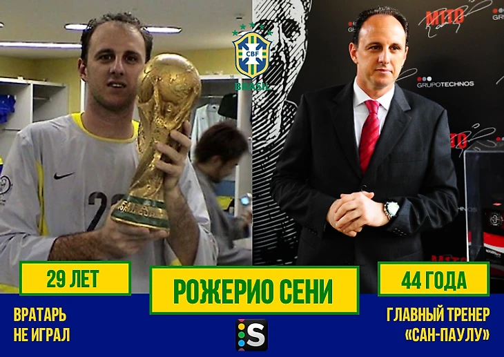 https://photobooth.cdn.sports-ru.com/preset/post/d/c6/5252b23c5417d8e423509d523b307.png