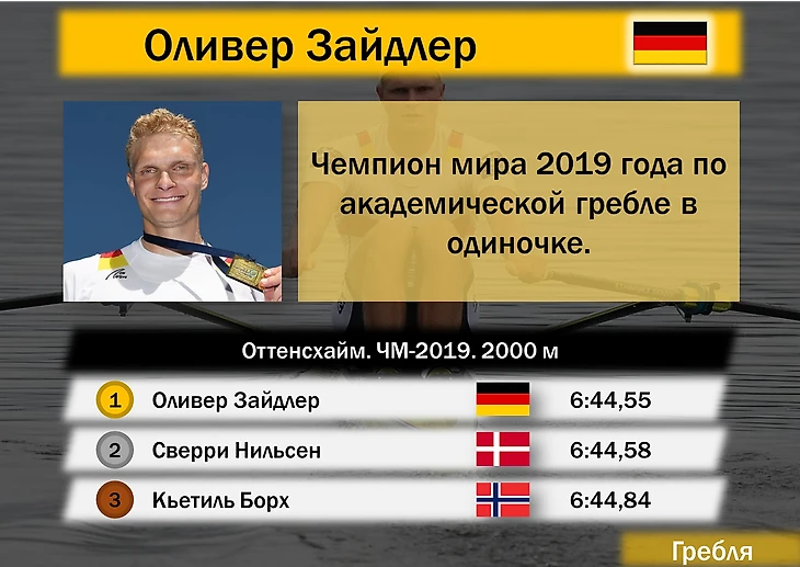 Оливер Зайдлер
