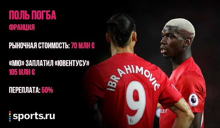 https://photobooth.cdn.sports-ru.com/preset/post/d/cc/b7651c6334be7b1a38605962f2d92.png