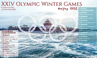 Зимние Олимпийские игры 2022