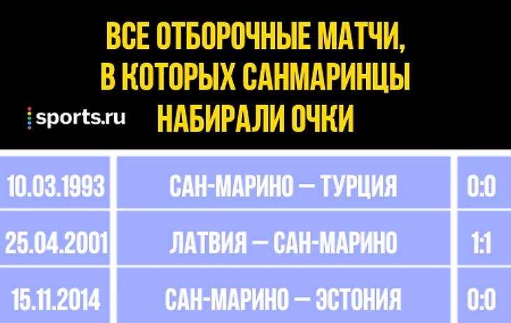 https://photobooth.cdn.sports-ru.com/preset/post/d/d1/82b6bd1ba4345ba534ce4097bf102.png