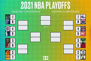 КАКИМ БУДЕТ ПЕРВЫЙ РАУНД ПЛЕЙ-ОФФ NBA