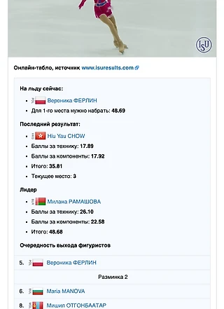Онлайн-табло во время трансляций ИСУ