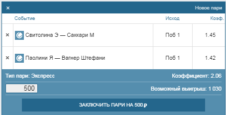 Ставки на спорт, Ставки на теннис, Лига Прогнозов