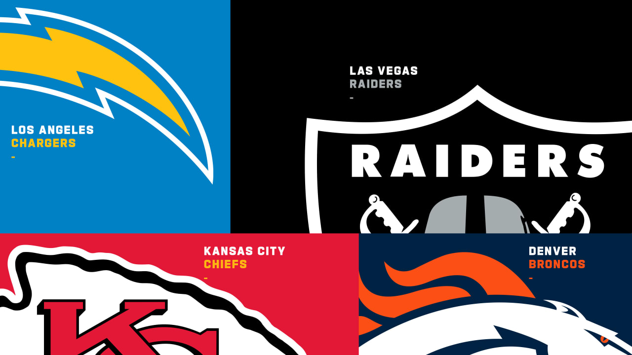 Крис Джонс 1994, Джош Джейкобс, Джастин Херберт, Энди Рид, Канзас-Сити, НФЛ, Патрик Махоумс, Дерек Карр, Дервин Джеймс, Лос-Анджелес Чарджерс, Джон Груден, Денвер, Калил Мак, Кори Линсли, Вик Фанджио, Брэндон Стейли