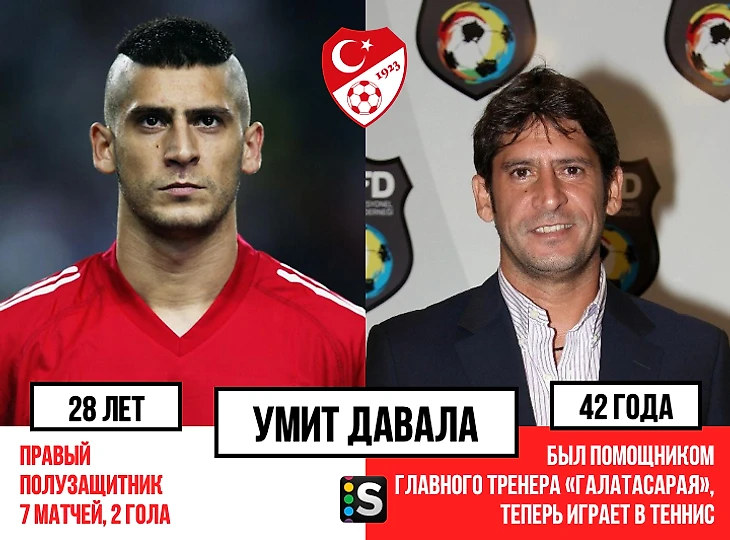 https://photobooth.cdn.sports-ru.com/preset/post/e/28/1e97a1d274934907e36b32a9c7fc7.png