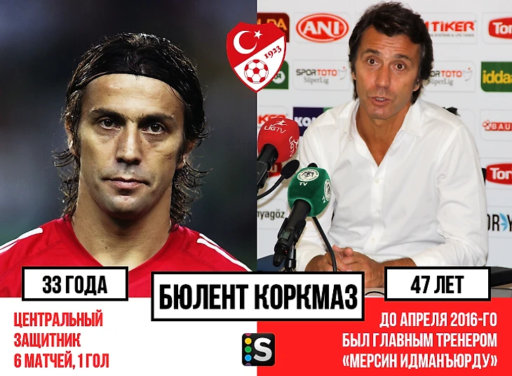 https://photobooth.cdn.sports-ru.com/preset/post/e/3c/f6569c2e644fd9ccce9d5d744937d.png