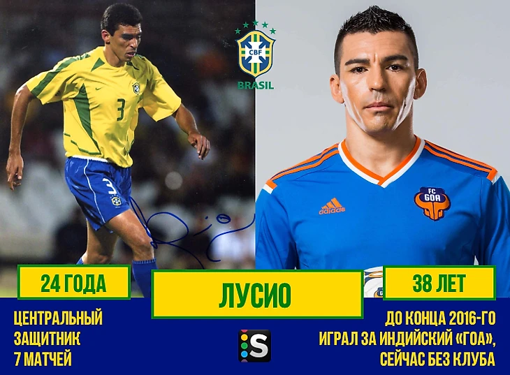https://photobooth.cdn.sports-ru.com/preset/post/e/3f/8b71c91a640b5beac21c2f9e12b70.png